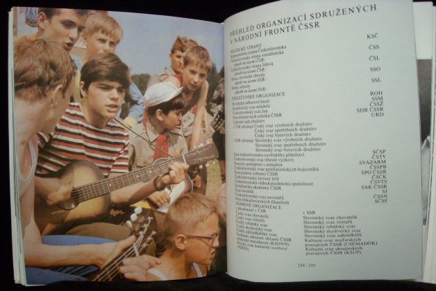 NÁRODNÍ FRONTA ČSSR – detail 2