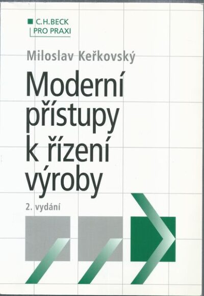 MODERNÍ PŘÍSTUPY K ŘÍZENÍ VÝROBY – Miloslav Keřkovský