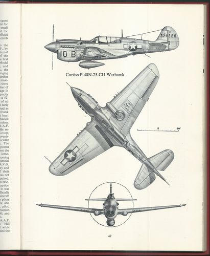 FAMOUS FIGHTERS OF THE SECOND WORLD WAR – detail 2