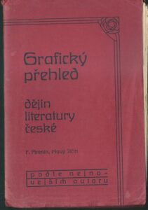 GRAFICKÝ PŘEHLED DĚJIN LITERATURY ČESKÉ