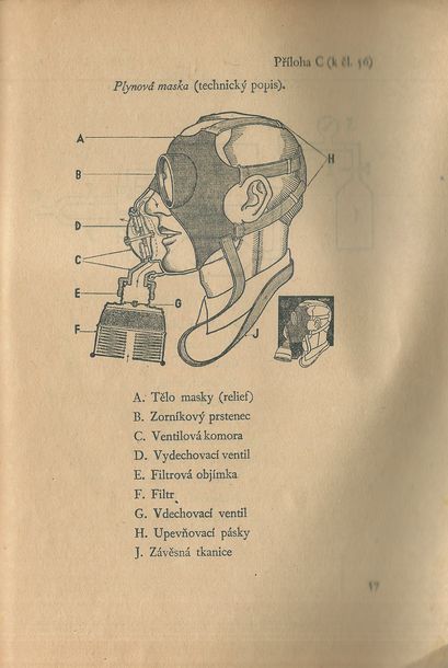 POUČENÍ O LETECKÉM NEBEZPEČÍ A OCHRANĚ PROTI NĚMU – detail 1
