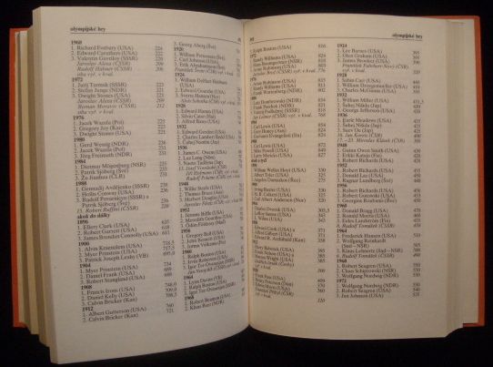 MALÁ ENCYKLOPEDIE ATLETIKY – detail 2