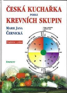 ČESKÁ KUCHAŘKA PODLE KREVNÍCH SKUPIN – Maria Jana Černická