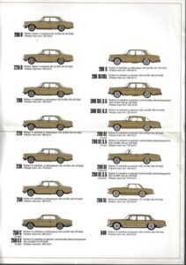 LA NOUVELLE GÉNÉRATION MERCEDES-BENZ