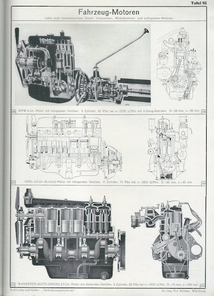 TECHNISCHE-LEHRBILDER: VERBRENNUNGSMOTOREN – detail 2
