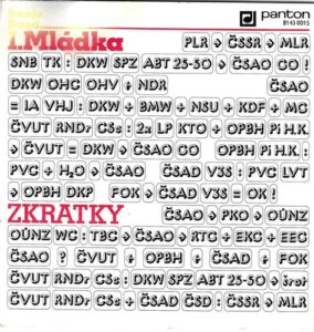 BANJO BAND IVANA MLÁDKA – ZKRATKYBANJO BAND IVANA MLÁDKA – ZKRATKY (SP)