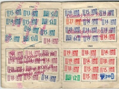 ČLENSKÝ PRŮKAZ ROH