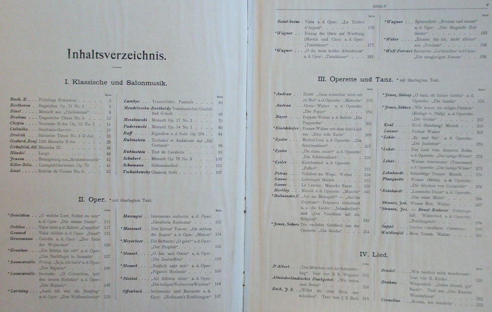 SANG UND KLANG IM XIX./XX. JAHRHUNDERT