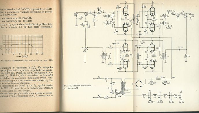 TELEVIZNÍ ANTÉNNÍ ZESILOVAČE A ROZVODY – detail 1