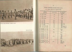 PO DRUHÉ TOBRUK – František Gottlieb