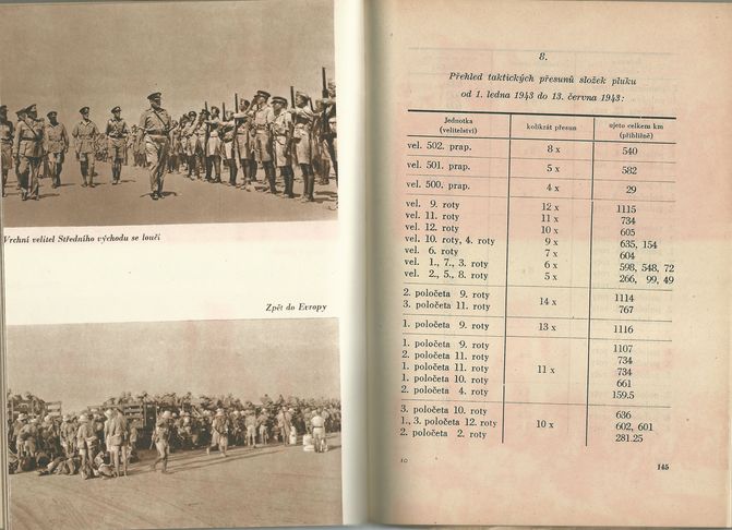 PO DRUHÉ TOBRUK – František Gottlieb