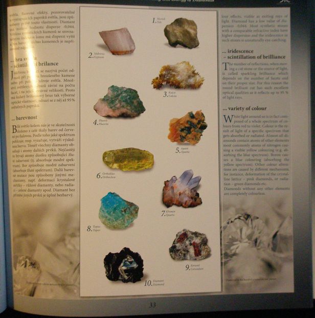 KRÁSA A ENERGIE DIAMANTŮ – detail 1