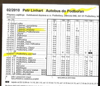 petr linhart PETR LINHART – AUTOBUS DO PODBOŘAN (CD)