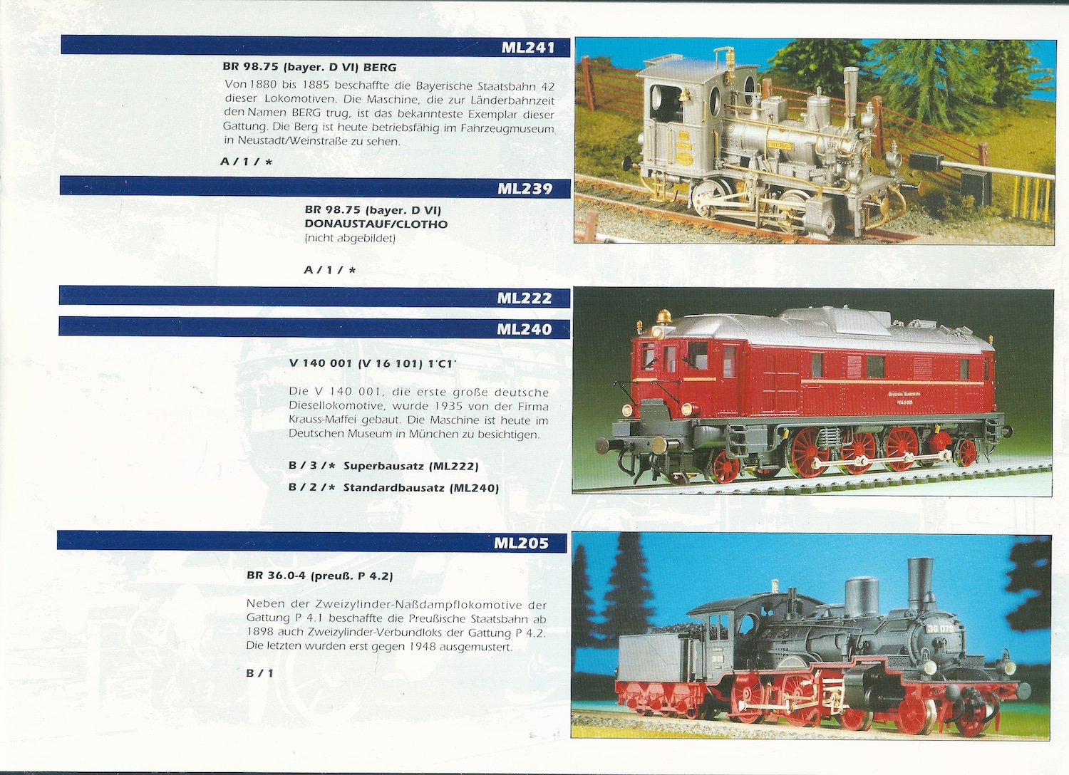 MODEL LOCO - Obrázek 2